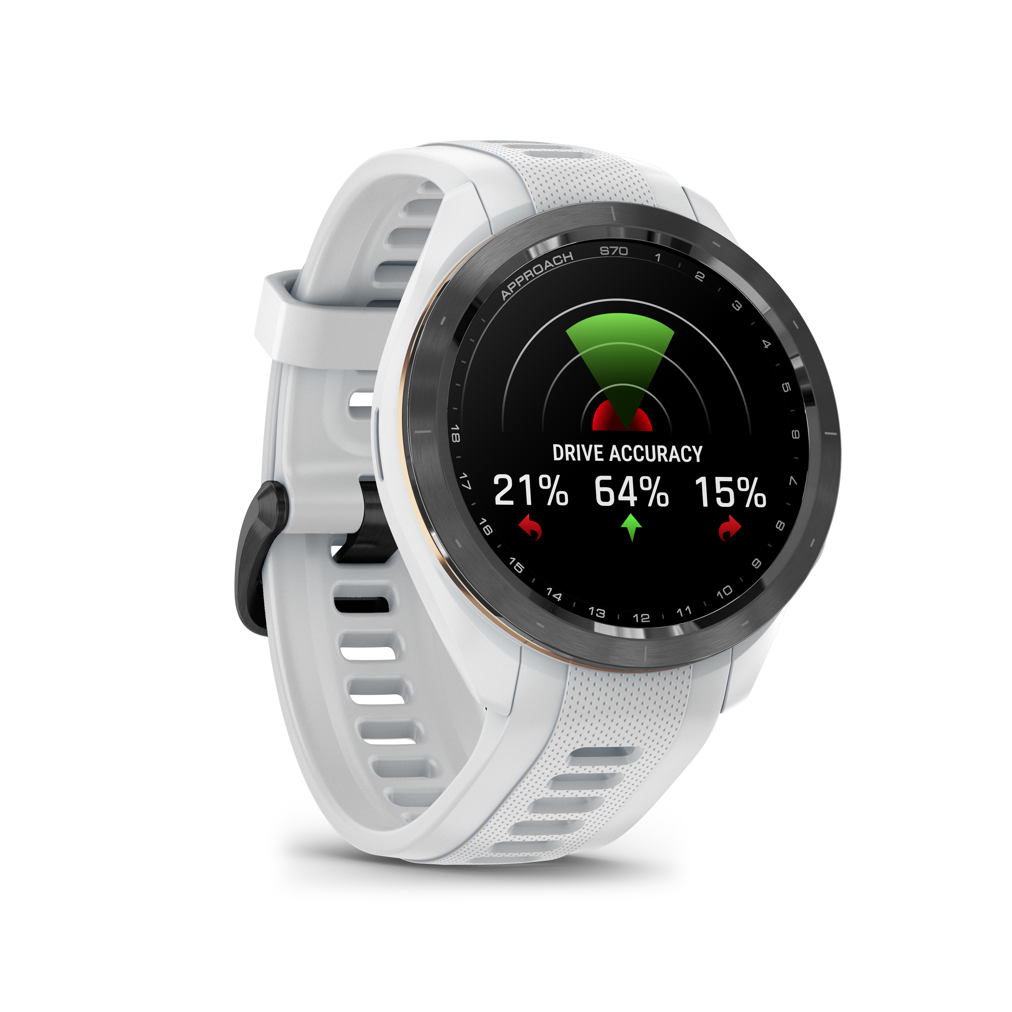 Approach® S70 (Refurbished)